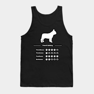 French Bulldog Stats - Friendliness, Floofyness, Foodiness, Borkiness Tank Top